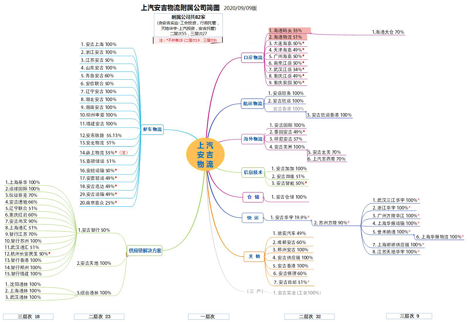 欧宝OB(中国集团)有限公司官网