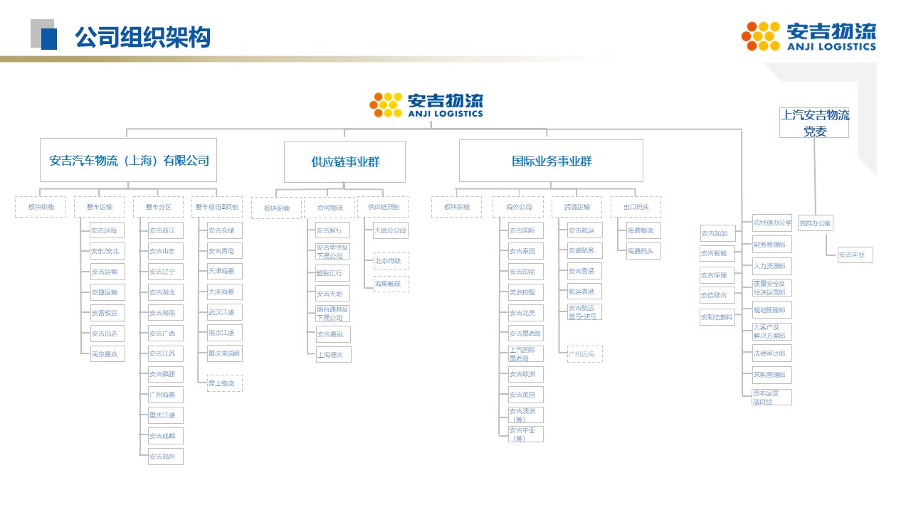 欧宝OB(中国集团)有限公司官网