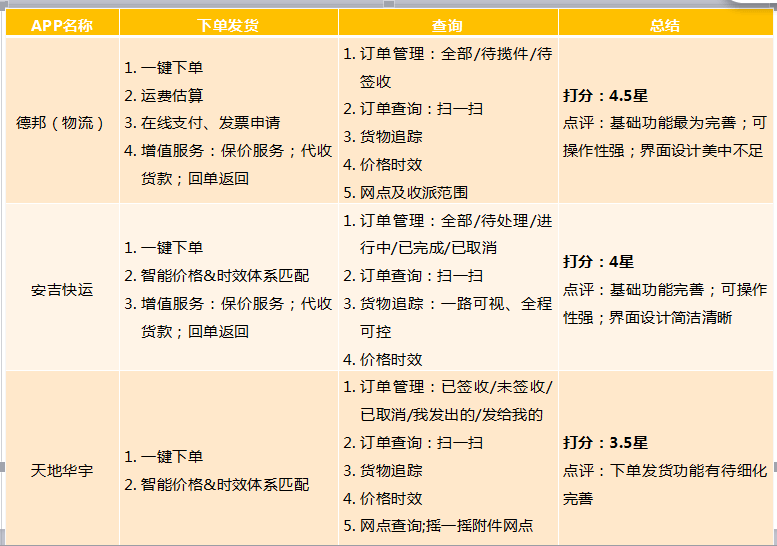 欧宝OB(中国集团)有限公司官网