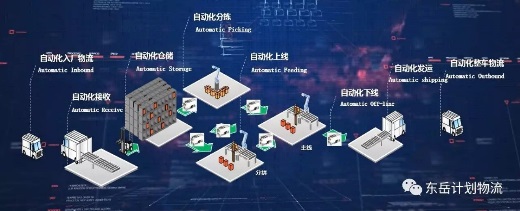 欧宝OB(中国集团)有限公司官网