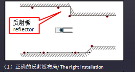 欧宝OB(中国集团)有限公司官网