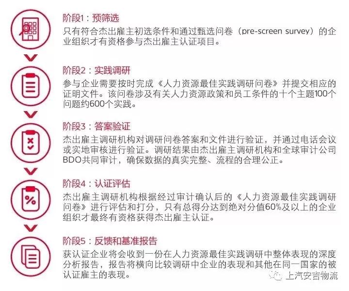 欧宝OB(中国集团)有限公司官网
