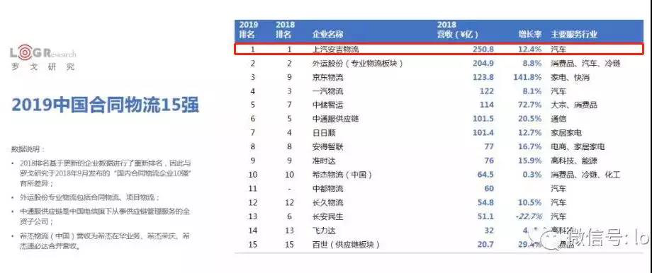 欧宝OB(中国集团)有限公司官网