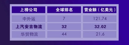 欧宝OB(中国集团)有限公司官网