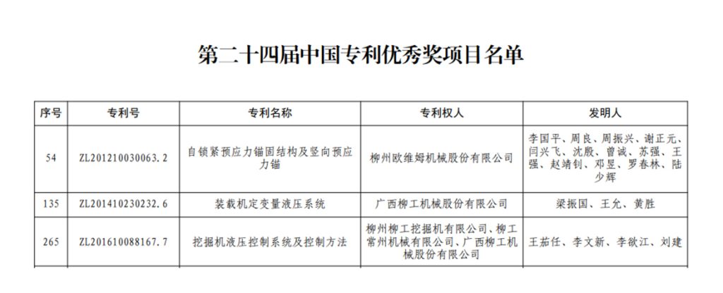 尊龙凯时·(中国)人生就是搏!